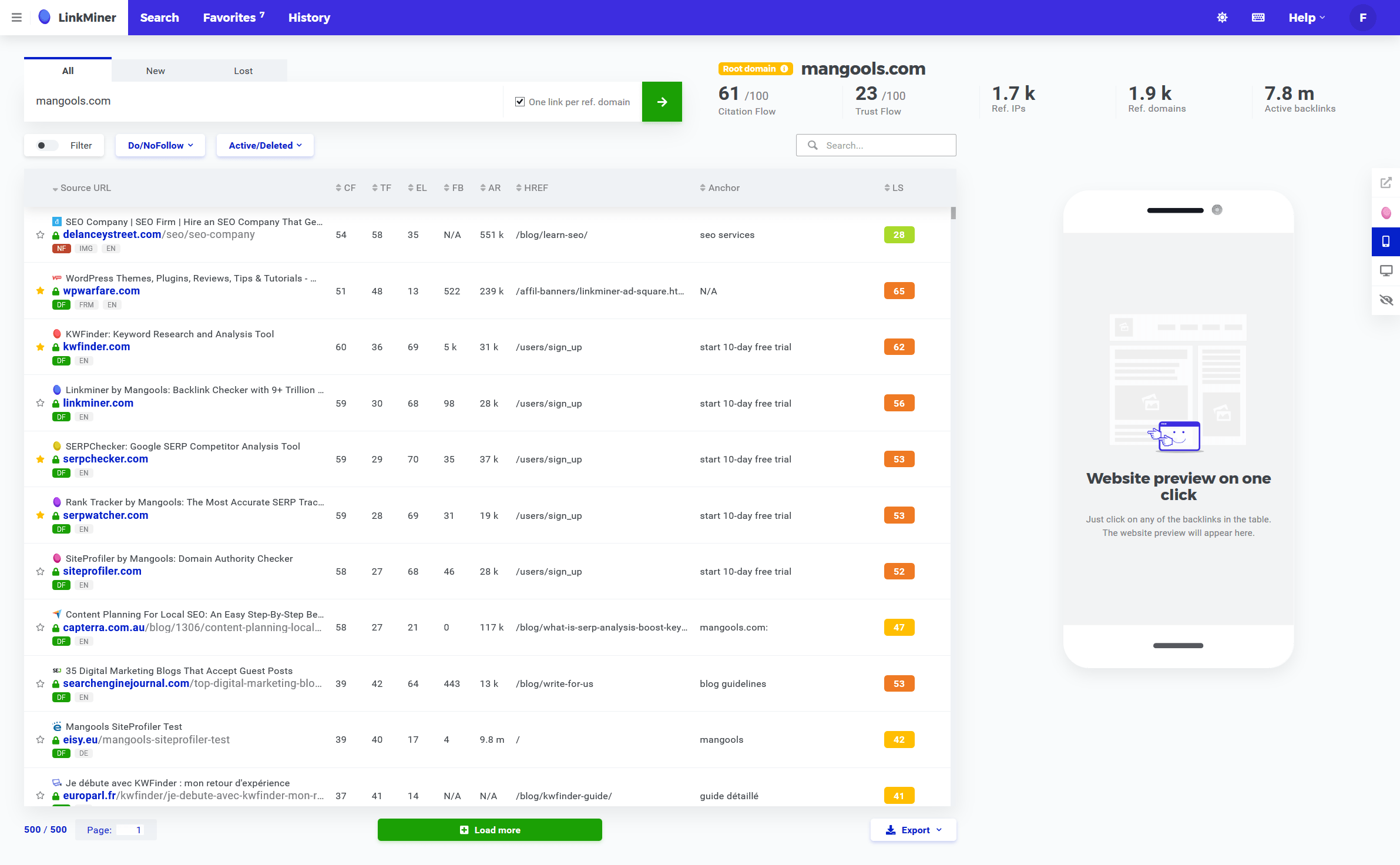 Captura de pantalla de LinkMiner: Herramienta de análisis de backlinks de Mangools